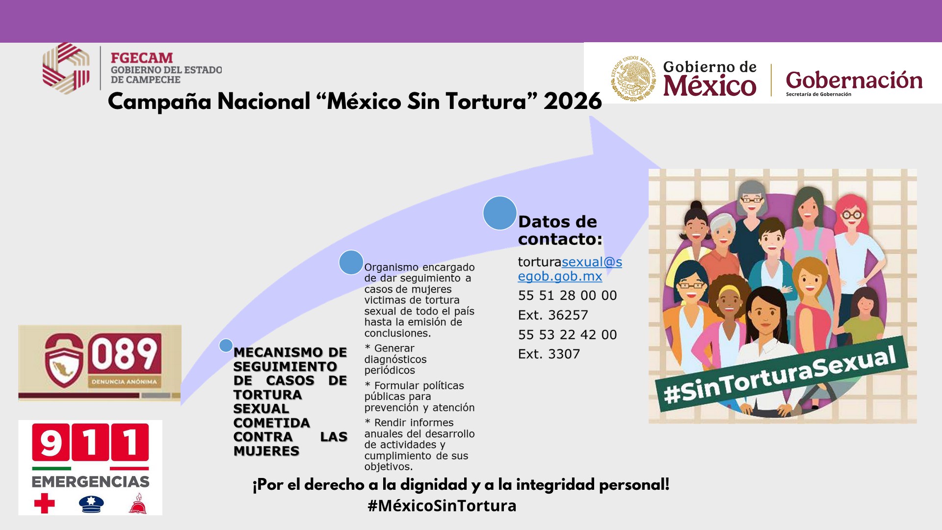 México Sin Tortura