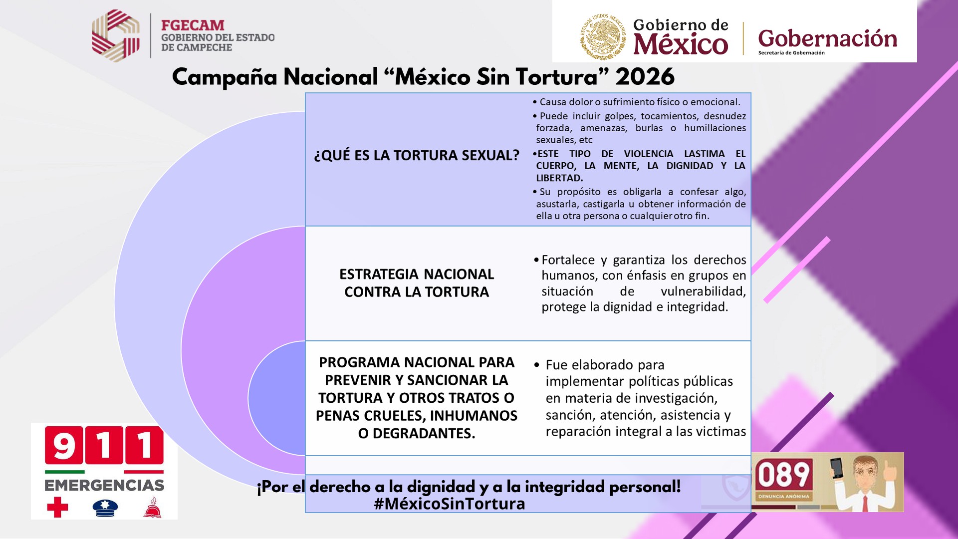 México Sin Tortura