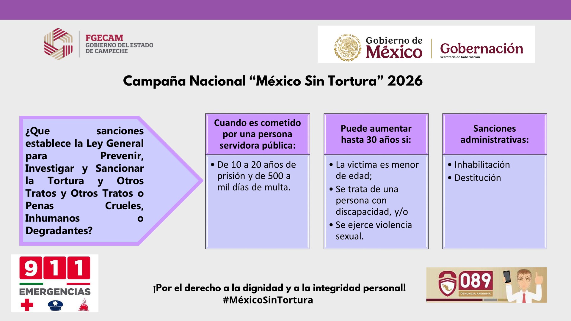 México Sin Tortura