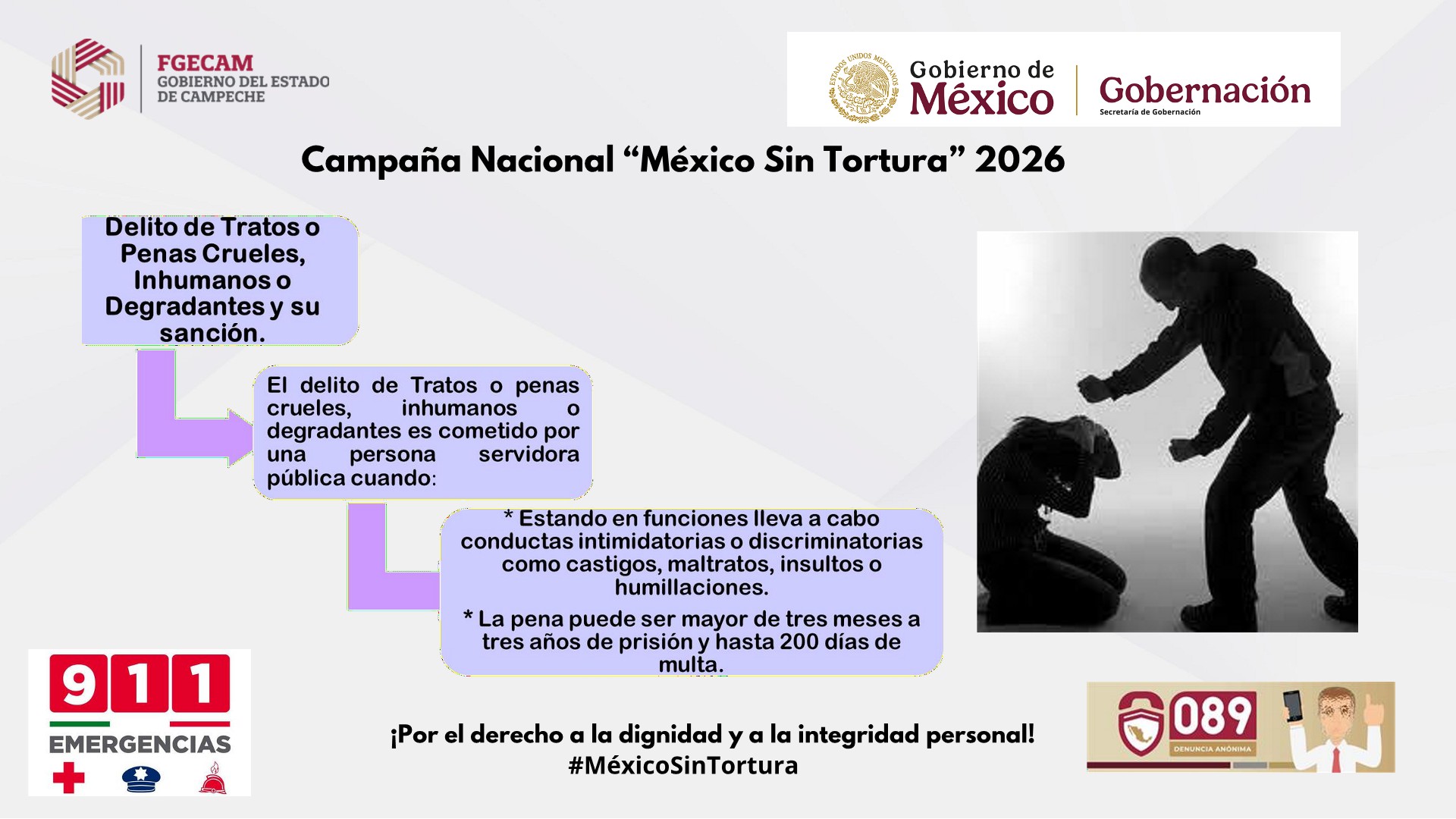 México Sin Tortura